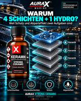 KERAMIK HOCHLEISTUNGSBESCHICHTUNG - MARINE