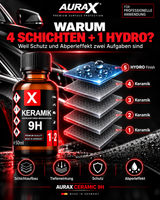 KERAMIKVERSIEGELUNG OHNE SERVICE